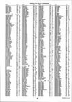 Landowners Index 006, Nodaway County 2000